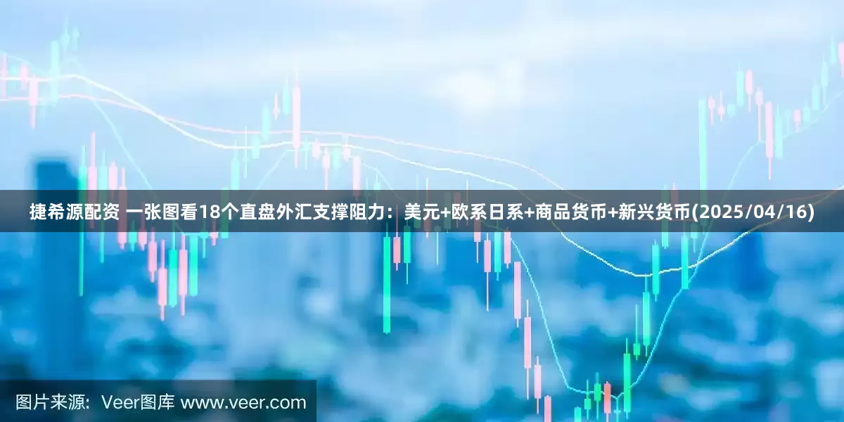 捷希源配资 一张图看18个直盘外汇支撑阻力：美元+欧系日系+商品货币+新兴货币(2025/04/16)