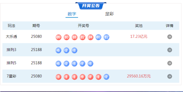 智股策略 7月17日体彩中奖号码_大皖新闻 | 安徽网