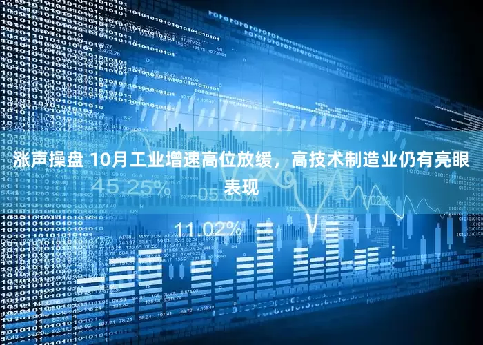 涨声操盘 10月工业增速高位放缓，高技术制造业仍有亮眼表现